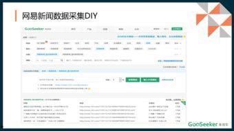 新闻采集热点爆料,热点爆料背后的真相  第1张